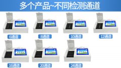 死亡野生天鵝體內(nèi)竟有農(nóng)藥殘留物？農(nóng)藥殘留檢測(cè)安排！