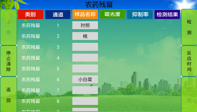 農(nóng)殘檢測(cè)儀哪家好？