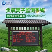 負(fù)氧離子可以去甲醛嗎？