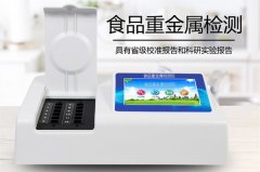 食品重金屬探測儀究竟有多重要？